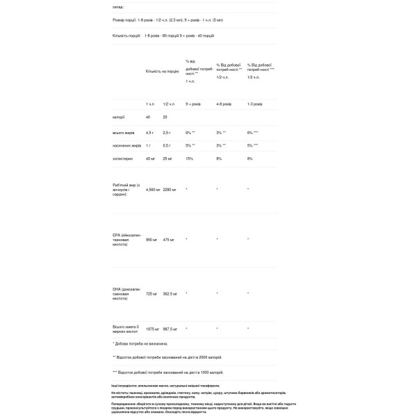 Підтримка серцево-судинної системи, очей, мозку, нервів, Super EFA Liquid, Genestra Brands, апельсиновий смак, 200 мл.
