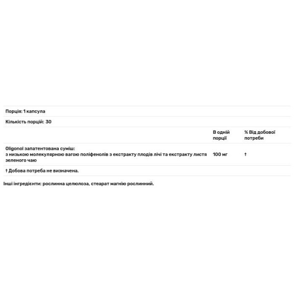 Продовження молодості Oligonol, Quality of Life Labs, 30 кап.