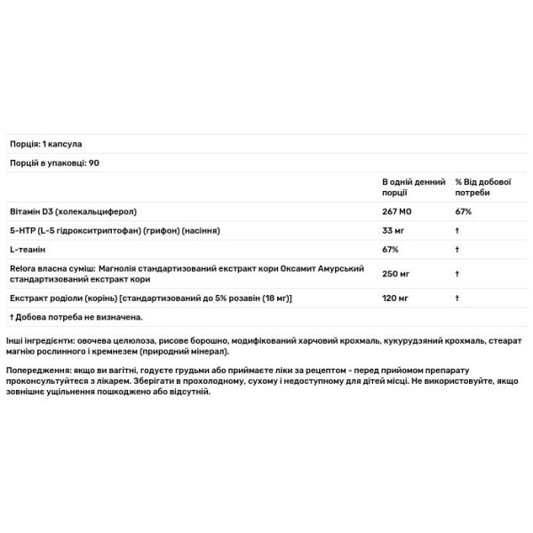 Формула від стресу, Serotonin, Quality of Life Labs, 90 капсул