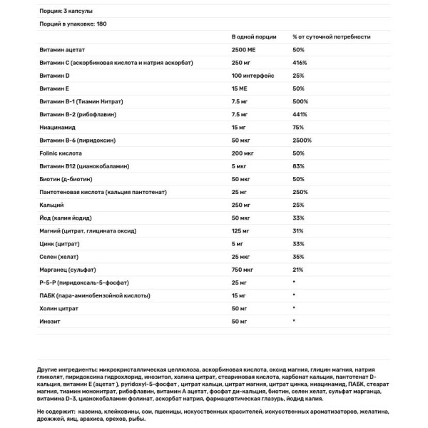 Мультивитамины с витамином В6 (пиридоксаль-5-фосфатом), Super Nu-Thera, Kirkman Labs, 540 таблеток