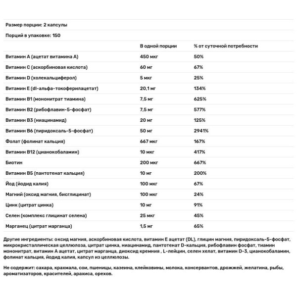Мультивитамины с витамином В6 (пиридоксал-5-фосфат), Nu-Thera Multivitamin, Kirkman Labs, 300 капсул