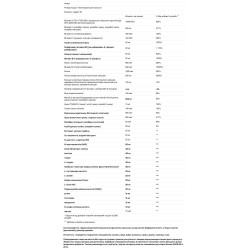Мультивитамины и минералы без железа, NuMedica MultiMedica without Iron, 120 вегетарианских капсул
