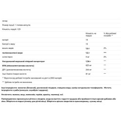 Омега-3 950 мг, NuMedica Omega 950, 120 гелевих капсул