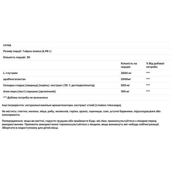 Допомога при непереносимості глютену, GlutaMed Rx, NuMedica, порошок, смак ванілі, 209 г