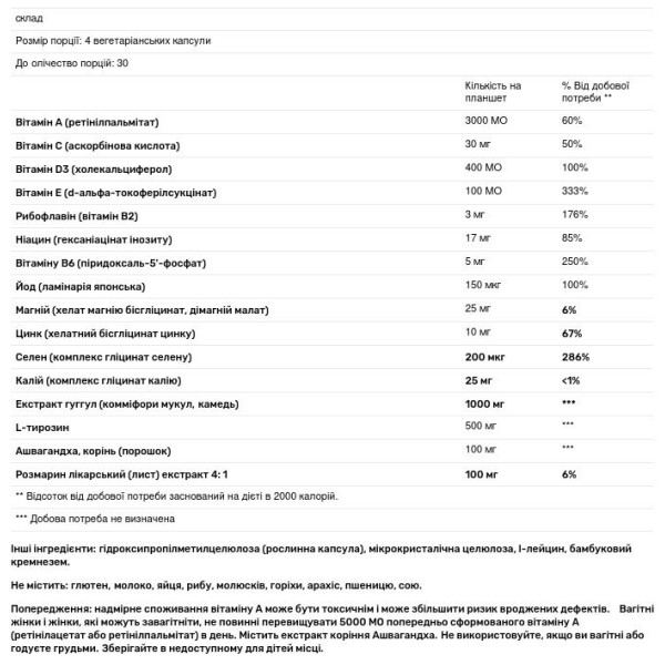 Підтримка щитовидної залози, Thyromedica Plus, NuМedica, 120 вегетаріанських капсул
