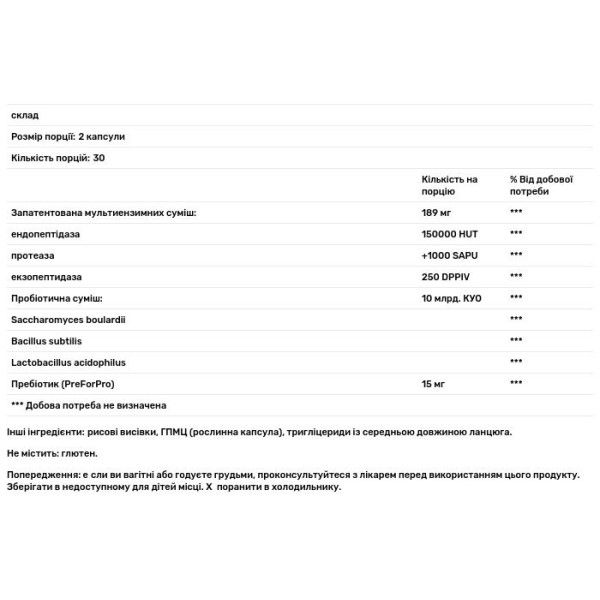Допомога в перетравленні глютену, Glutenza, NuMedica, 60 вегетаріанських капсул