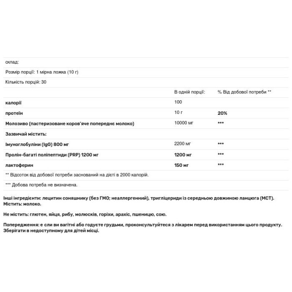 Молозиво, підтримка імунітету, TheraPRP, NuMedica, порошок, 300 г