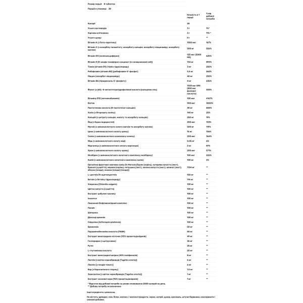 Мультивітаміни+мінерали, Multivitamin Plus Minerals, Dr. Mercola, комплекс цілісних продуктів, 240 таблеток