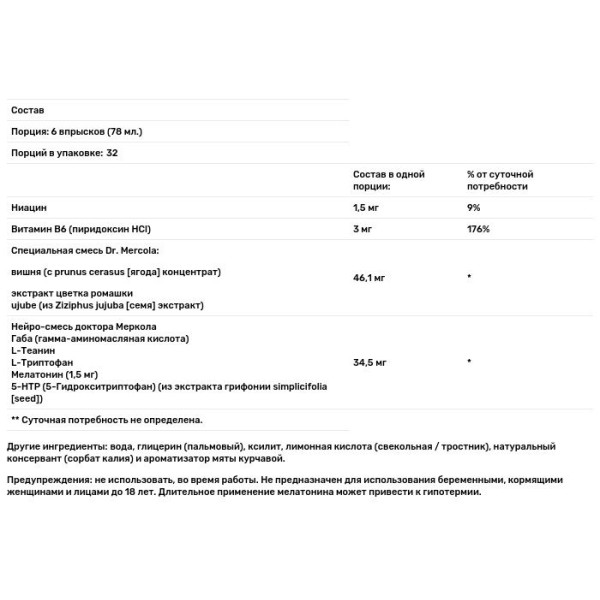 Підтримка сну з мелатоніном, Sleep Support, Dr. Mercola, Малина, 29 мл.