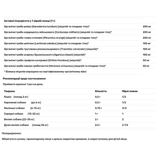 Комплекс грибів для здоров'я тварин, Mushroom Blend, Dr. Mercola, органічна ферментована грибна суміш для собак та котів, 60 г