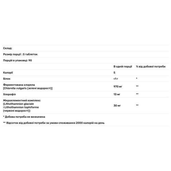 Хлорелла з хлорофілом, Chlorella, Dr. Mercola, ферментована, 450 таблеток