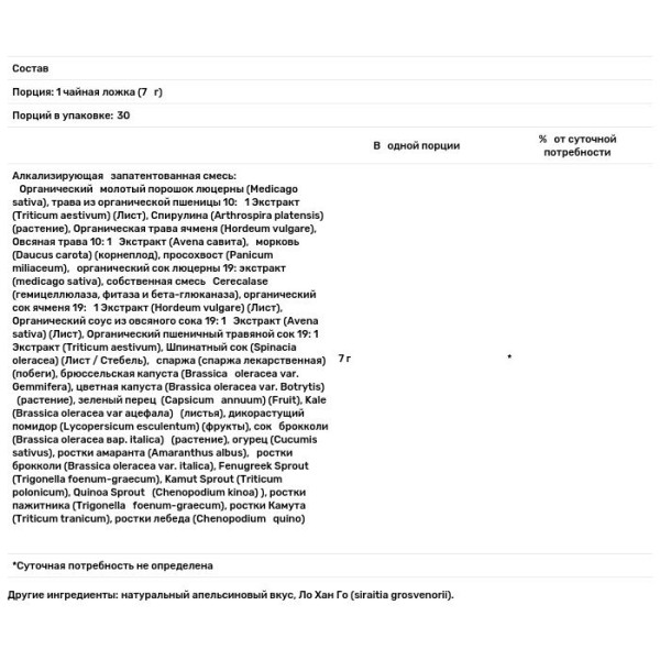 Суперфуд, Superfood, pHion Balance, 210 г