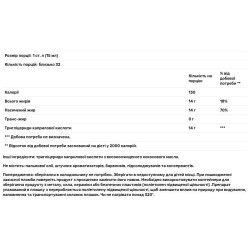 Масло MCT Brain Octane, BulletProof Brain Octane MCT Oil, 473 мл