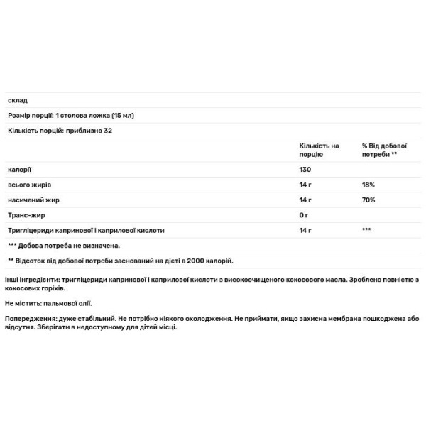 МСТ масло, МCT Oil, BulletProof, 473 мл