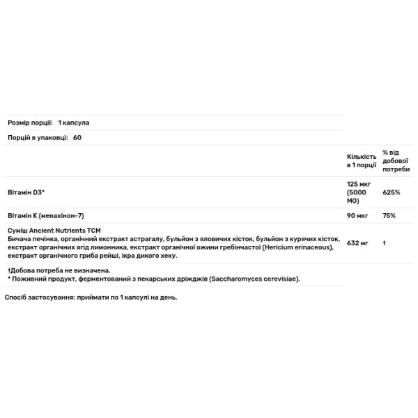 Вітамін D, Vitamin D, Dr. Axe \/ Ancient Nutrition, 125 мкг (5000 МО), 60 капсул