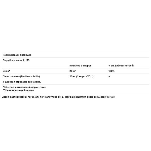 Цинк+пробіотики, Zinc+Probiotics, Ancient Nutrition, 30 капсул