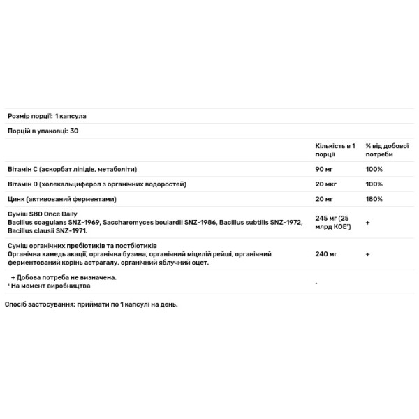 Пробіотики, SBO Probiotics, Immune, Ancient Nutrition, для імунітету, 25 млрд КУО, 30 капсул