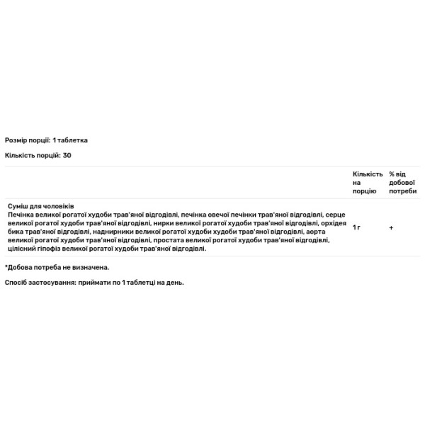 Підвищення чоловічої продуктивності, Once Daily Male Performance, Dr. Axe \/ Ancient Nutrition, один раз на день, добавка для чоловіків, 30 таблеток