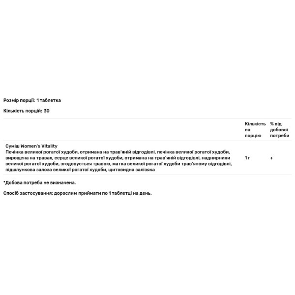 Органи, Once Daily Organs Blend, Dr. Axe \/ Ancient Nutrition, одна таблетка на день для жінок, 30 таблеток