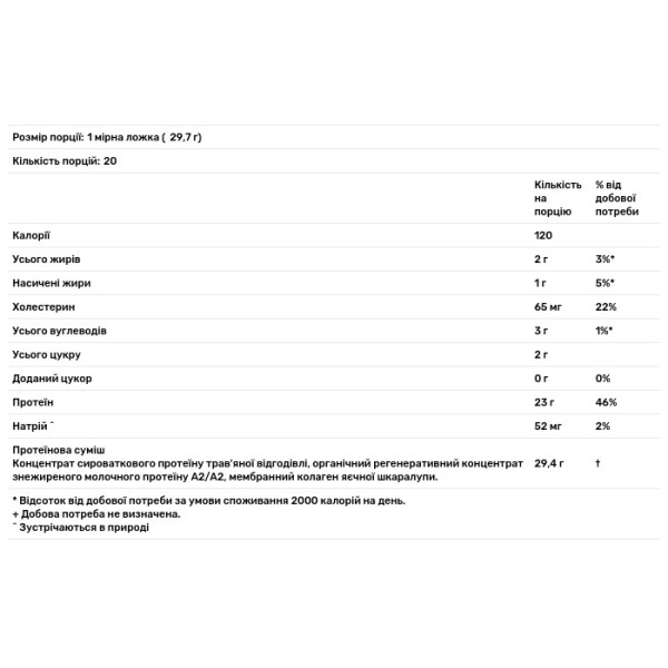 Сироватковий протеїн, Whey Protein, Dr. Axe \/ Ancient Nutrition, ваніль, 594 г