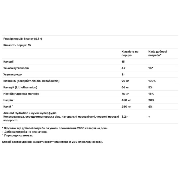 Електроліти, Rapid Hydration, Dr. Axe \/ Ancient Nutrition, лимон та лайм, 15 упаковок у вигляді стиків, по 6 г