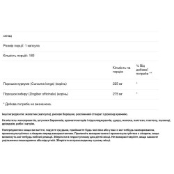 Куркума + имбирь 500 мг, Pure Naturals Turmeric Plus Ginger, 180 капсул