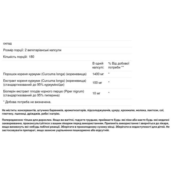 Куркумін з біоперіном, Turmeric Curcumin with BioPerine, Pure Naturals, 1500 мг, 360 вегетаріанських капсул