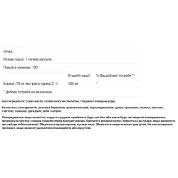 Корица комплекс 350 мг, Pure Naturals Cinnamon Complex, 120 мягких капсул