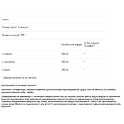 Аминокислоты ВСАА 1000 мг, BCAA Pure Naturals, 400 капсул