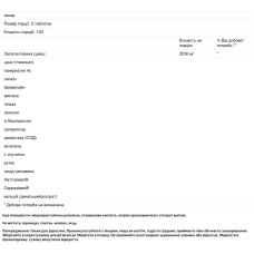 Протеолітичні ферменти, Biophix Megazyme Forte, 200 таблеток