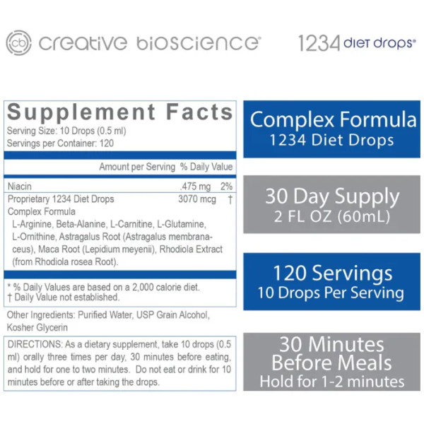 Засіб для схуднення, 1234 Diet Drops, Creative Bioscience, 60 мл