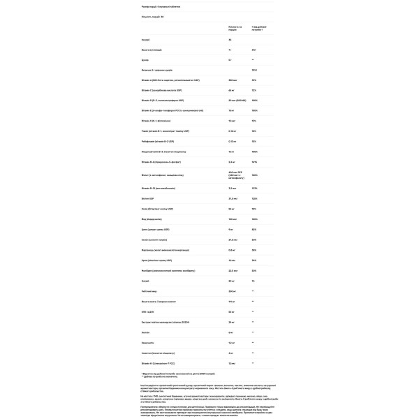 Мультивітаміни + Омега-3, для дівчаток-підлітків, Teen Girl Formula, SmartyPants, лимон, лайм, суміш ягід та апельсина, 120 жувальних цукерок