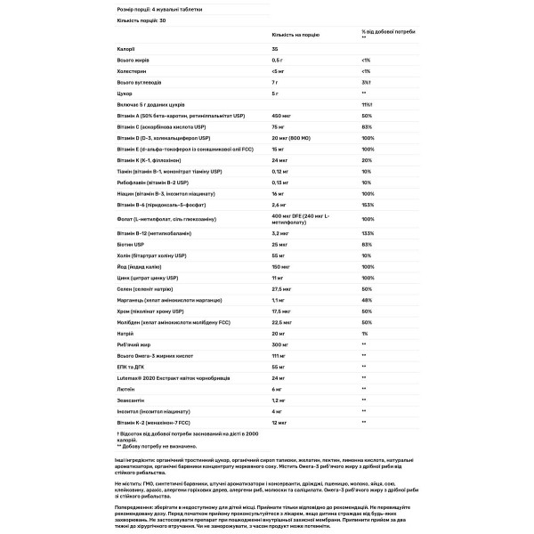 Мультивітаміни + Омега-3, для хлопчиків-підлітків, Teen Guy! Complete, SmartyPants, фруктово-ягідний смак, 120 жувальних цукерок