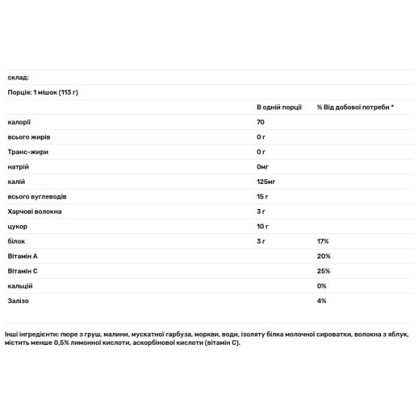 Дитяче харчування з груші, малини, моркви і мускатного горіха, Happytot, Happy Family Organics, 4 прикорм, органік, 113 г