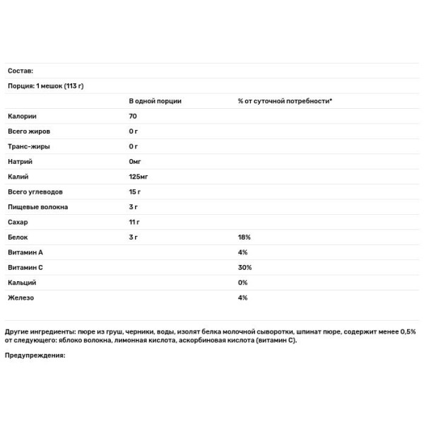 Дитяче харчування з протеїну, шпинату, ягід, (Happy Baby, Happytot, Fiber Protein), Nurture Inc., 113 г