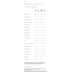 Мультивитамины для детей, Forever Living Kids Multivitamin, 120 таблеток