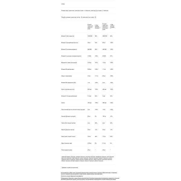 Мультивітаміни для дітей, Kids Multivitamin, Forever Living, 120 таблеток