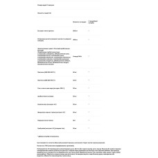 Кандида комплекс, NusaPure Candida Support, 120 капсул