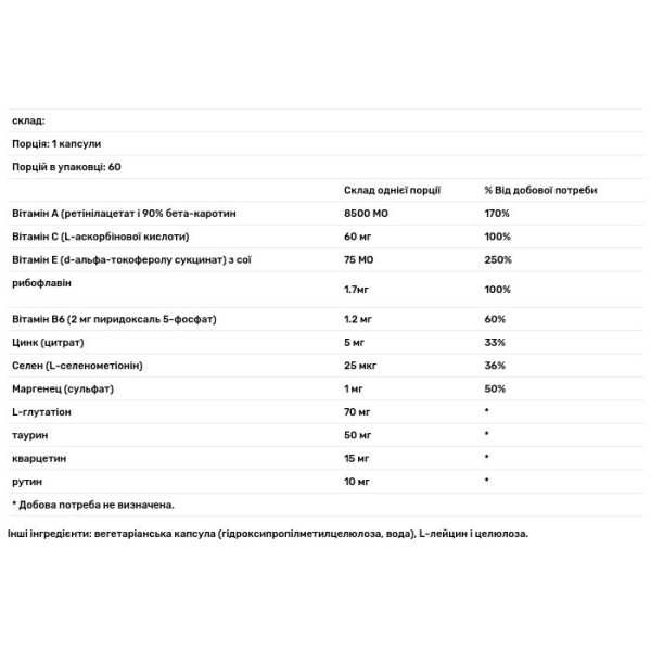 Антиоксиданти, OXY-Gard Fortе, Klaire Labs, 60 капсул