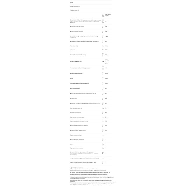 Мультивітаміни і мінерали з вітаміном К, без заліза, MultiThera 1, Klaire Labs, 180 капсул
