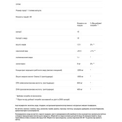 Рыбий жир 1000 мг, лимонный вкус, Klaire Labs Eicosamax Fish Oil, 60 гелевых капсул