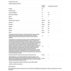 Зелений суперфуд, антиоксидант, Green Superfood Amazing Grass, 210 г