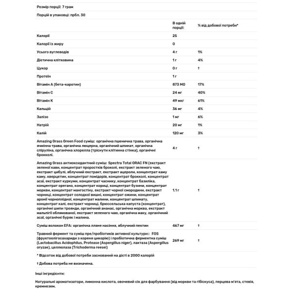 Суперфуд, солодка ягода, Green Superfood, Amazing Grass, суперпродукт-антиоксидант, 210 г.