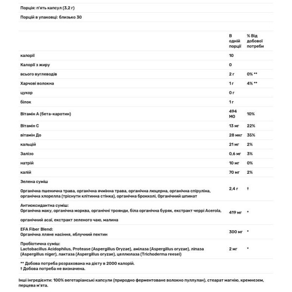 Зелена їжа, Amazing Grass, Green SuperFood, 650 мг, 150 капсул