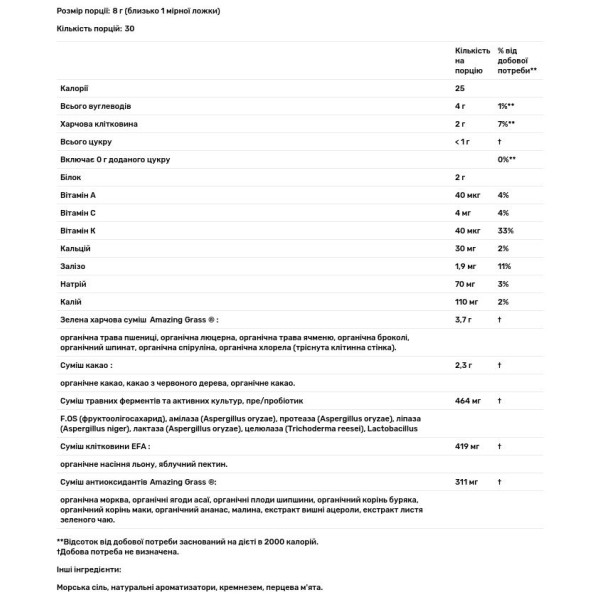 Суперфуд, шоколадний напій, Green Superfood, Amazing Grass, 240 г