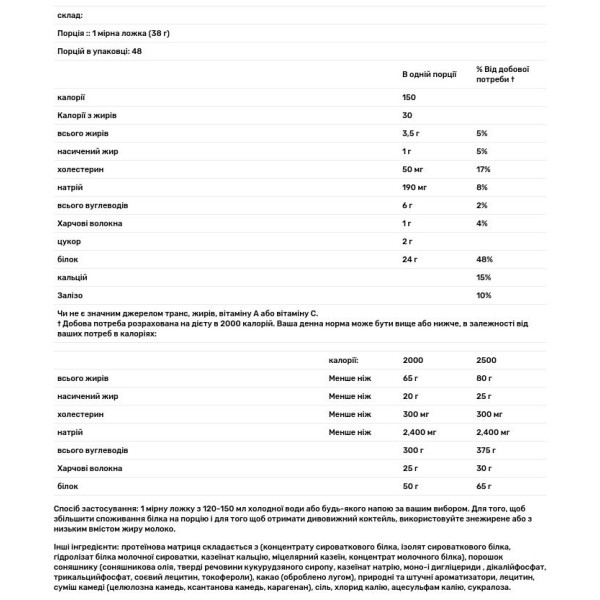 Ізолят сироваткового протеїну, шоколадно-молочний, Syntha-6 Edge, BSN, 1,82 кг