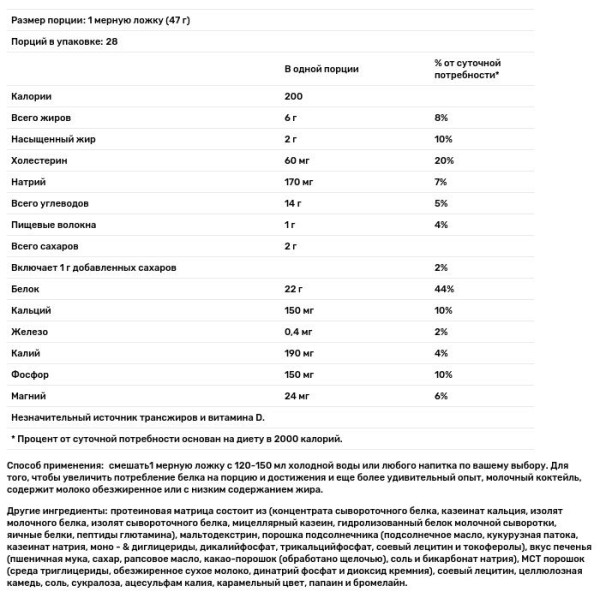 Ізолят сироваткового протеїну, печиво та вершки, Syntha-6, BSN, 1,32 кг