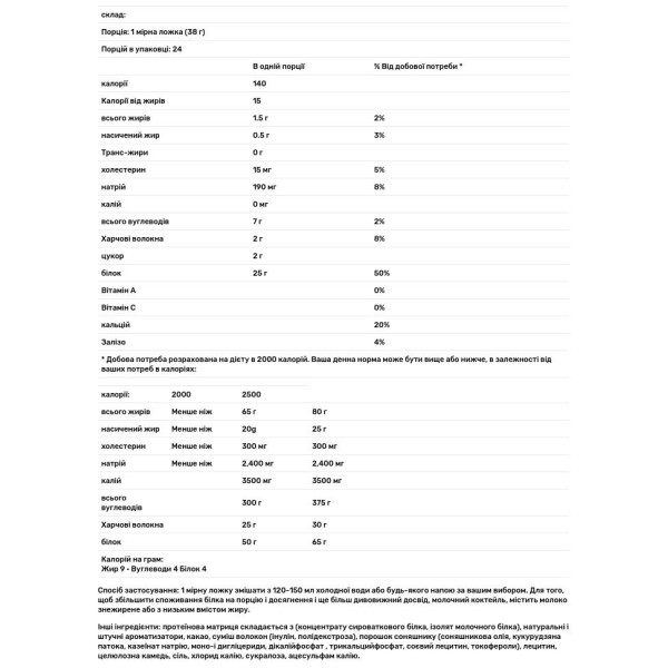 Ізолят сироваткового протеїну, шоколадно-молочний, Syntha-6 Isolate, BSN, 912 г