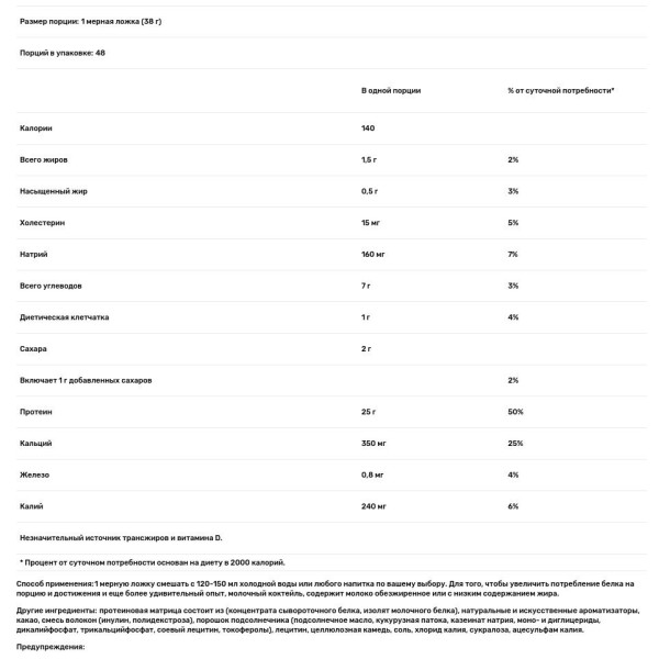 Ізолят сироваткового протеїну, шоколадно-молочний, Syntha-6 Isolate, BSN, 1.82 кг