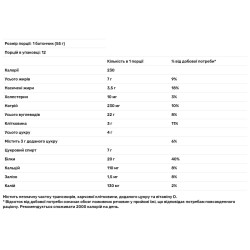 Протеїнові батончики, смак арахісова паста кранч, BSN Protein Crisp, 12 батончиків по 55 г